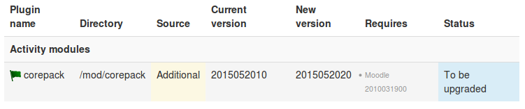 plugin upgrade screen